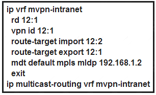 300-515 dumps exhibit