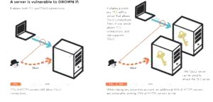 312-50v11 dumps exhibit