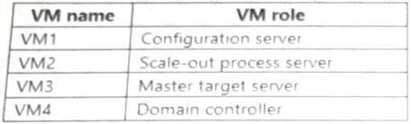 AZ-720 dumps exhibit