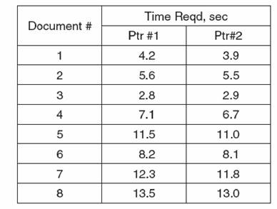 CSSBB dumps exhibit