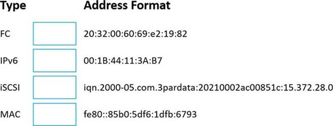 HPE0-J68 dumps exhibit