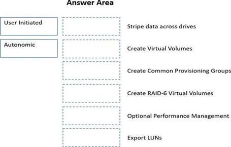 HPE0-J68 dumps exhibit