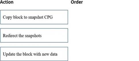 HPE0-J68 dumps exhibit