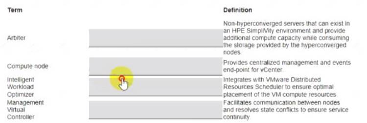 HPE0-S60 dumps exhibit