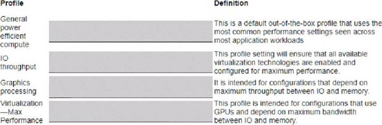 HPE0-V25 dumps exhibit