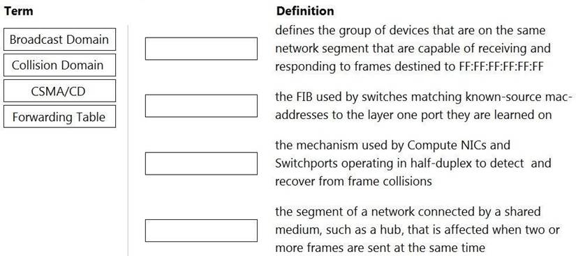 HPE6-A72 dumps exhibit