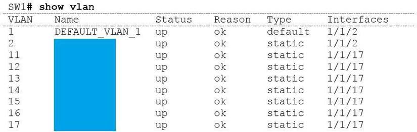 HPE6-A72 dumps exhibit