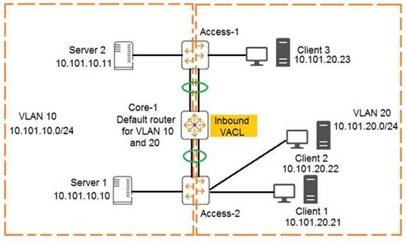 HPE6-A73 dumps exhibit