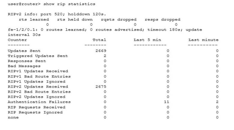 JN0-104 dumps exhibit