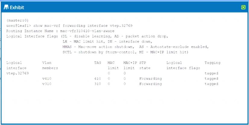 JN0-682 dumps exhibit