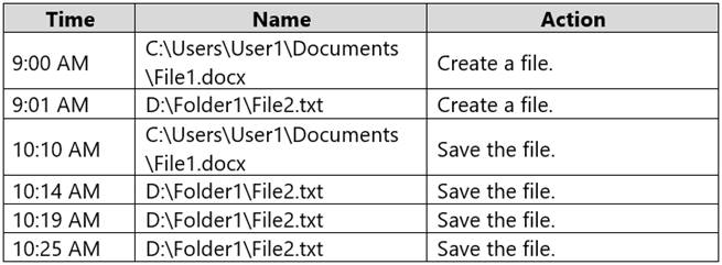 MD-100 dumps exhibit