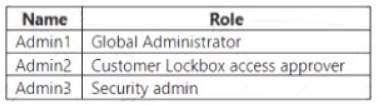 MS-500 dumps exhibit