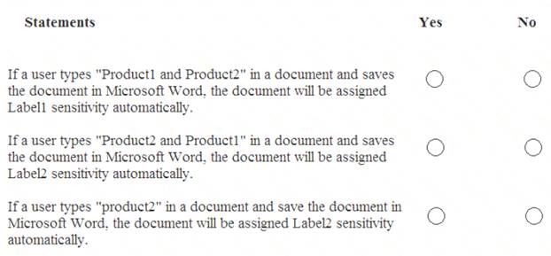 MS-500 dumps exhibit