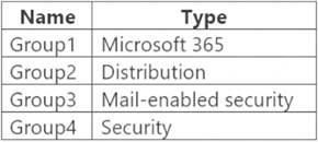 MS-500 dumps exhibit