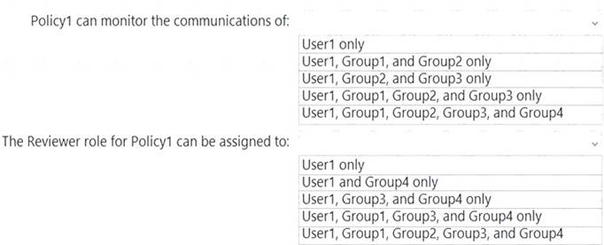 MS-500 dumps exhibit