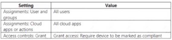 MS-500 dumps exhibit