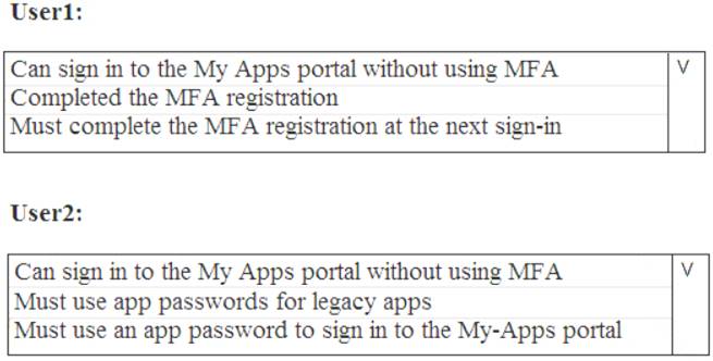 MS-500 dumps exhibit