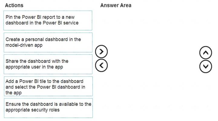 Lab PL-200 Questions