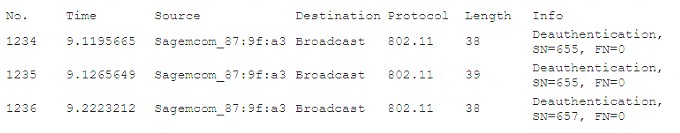 SY0-601 dumps exhibit